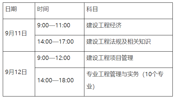 2021年重庆市一级建造师资格考试报名